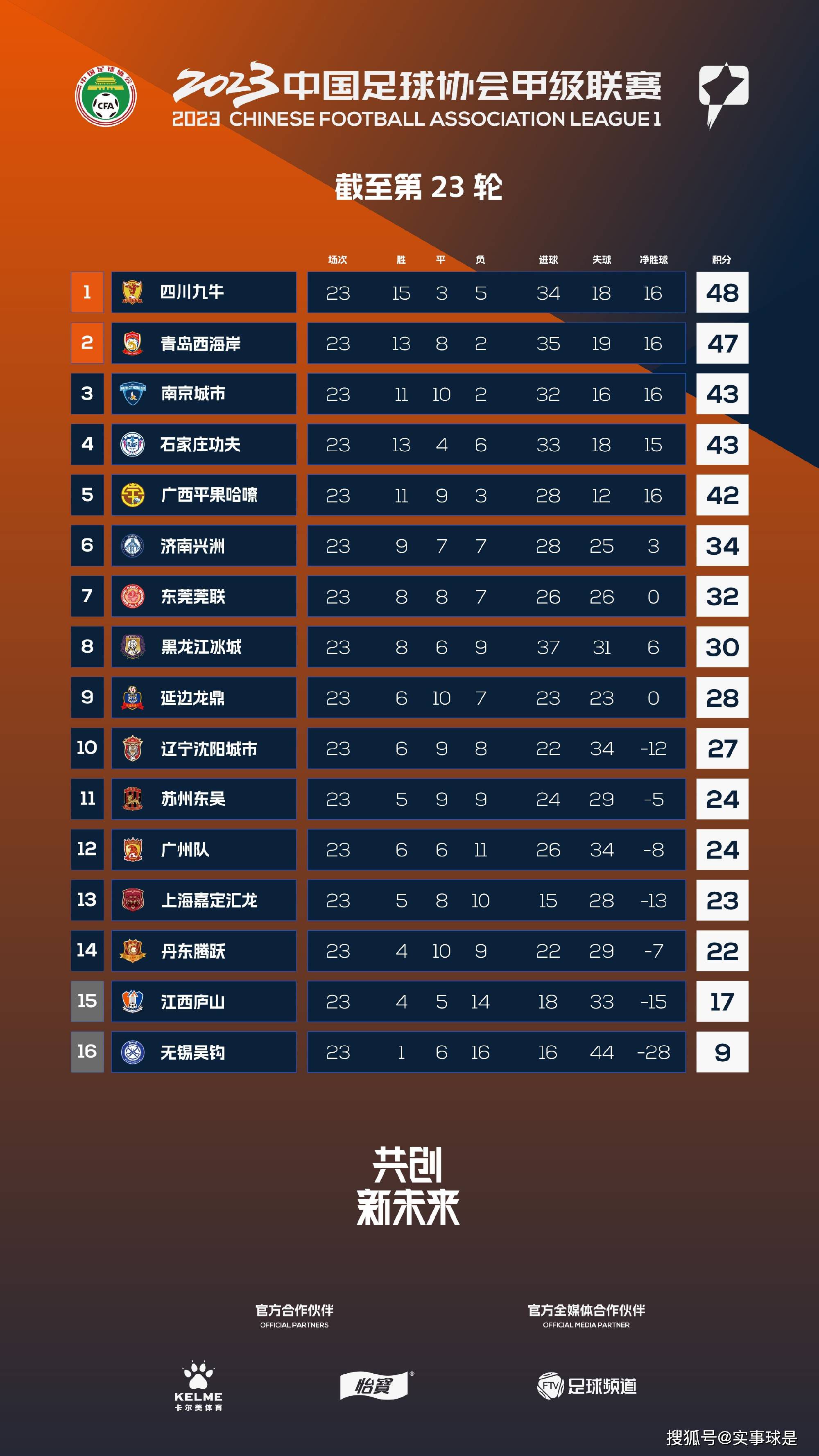 影片由张付华、陈英闻、胡全新、安家驹编剧,汪洋担任摄影师,李新泉任武术指导